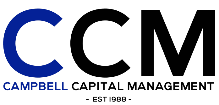 Campbell Capital Management